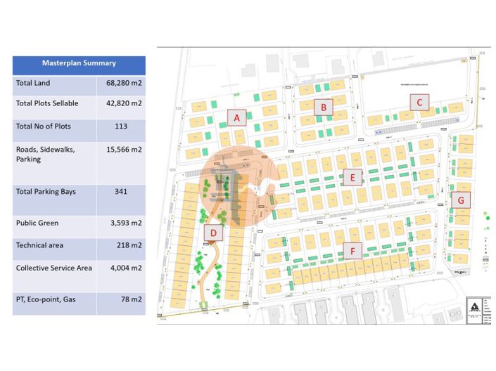 Image No.4-Plot for sale