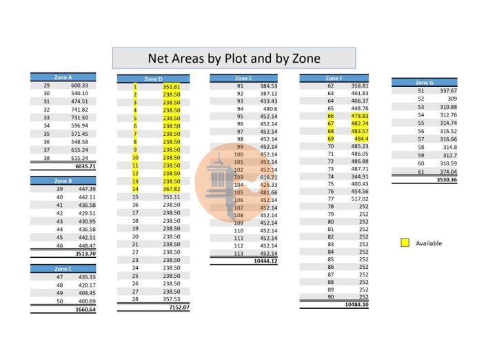 Image No.6-Plot for sale