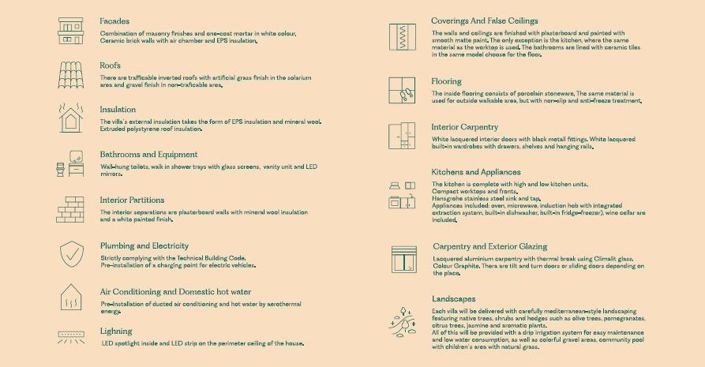 Image No.18-Villa de 3 chambres à vendre à Fuente Álamo