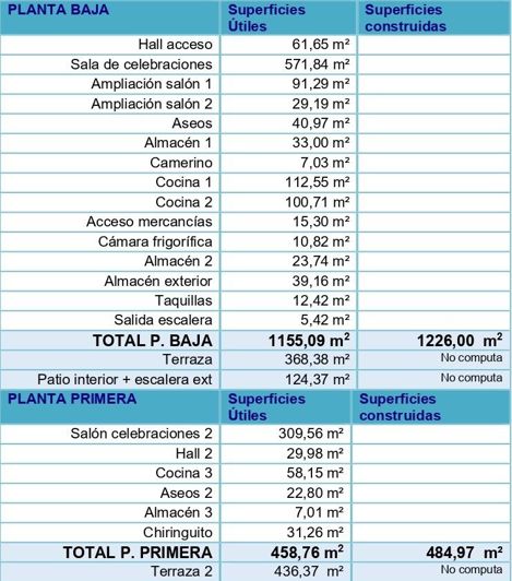 Image No.34-Propriété à vendre à Bolnuevo