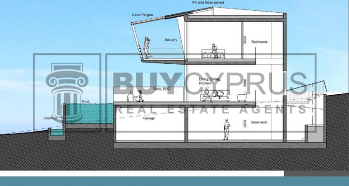 Image No.8-Villa de 5 chambres à vendre à Armou