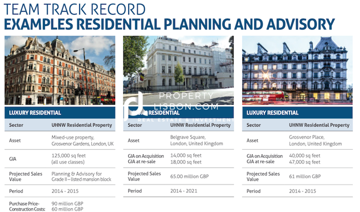 Image No.4-Commercial de 200 chambres à vendre à Lisbon