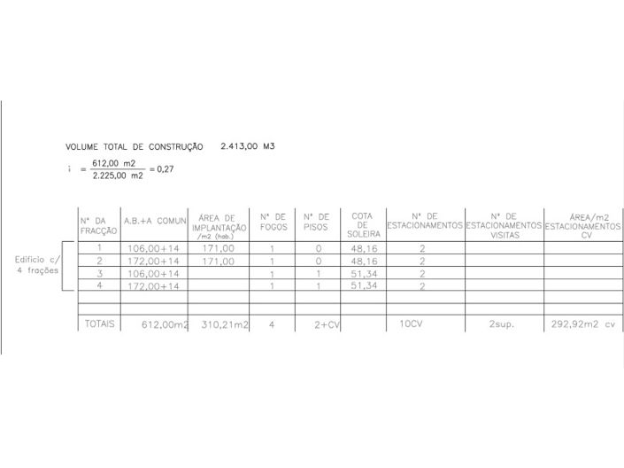 Image No.40-Terrain à vendre à Vila Franca de Xira