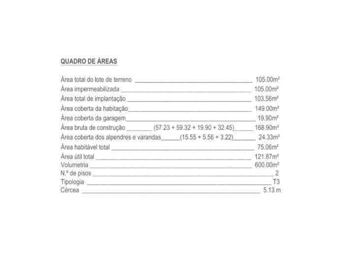 Image No.34-Maison de 3 chambres à vendre à Tavira