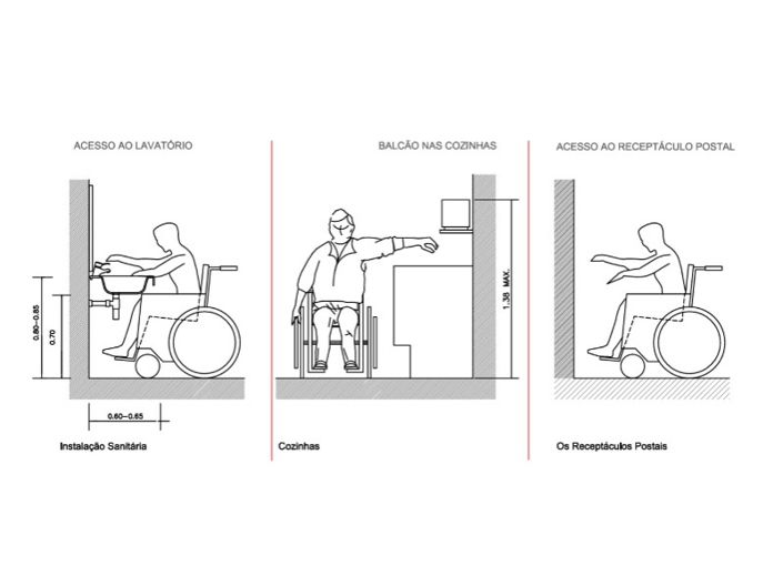 Image No.35-Maison de 3 chambres à vendre à Tavira