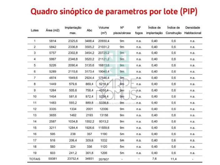 Image No.43-Plot for sale