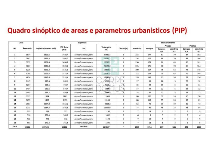 Image No.44-Plot for sale