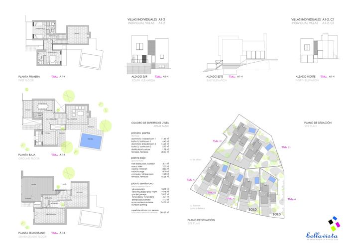 Image No.8-Terre à vendre à La Manga Club