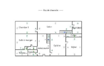 Image No.30-Maison de 4 chambres à vendre à Civray