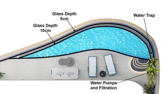 Image No.23-1 Bed Apartment for sale