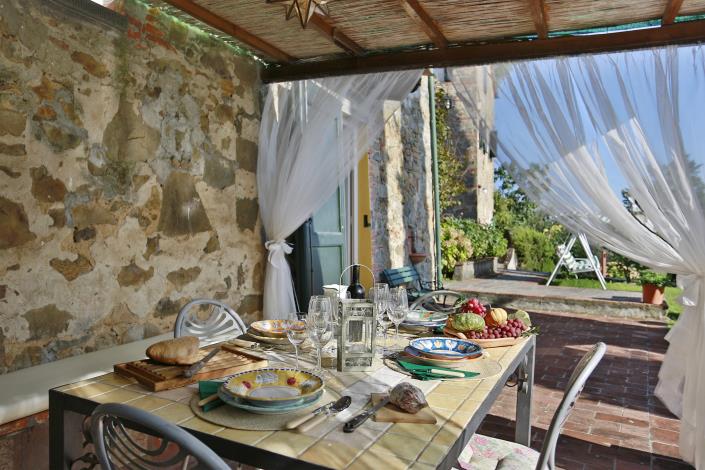 Image No.24-6 Bed Country Property for sale