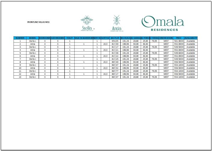 Image No.16-3 Bed Villa for sale