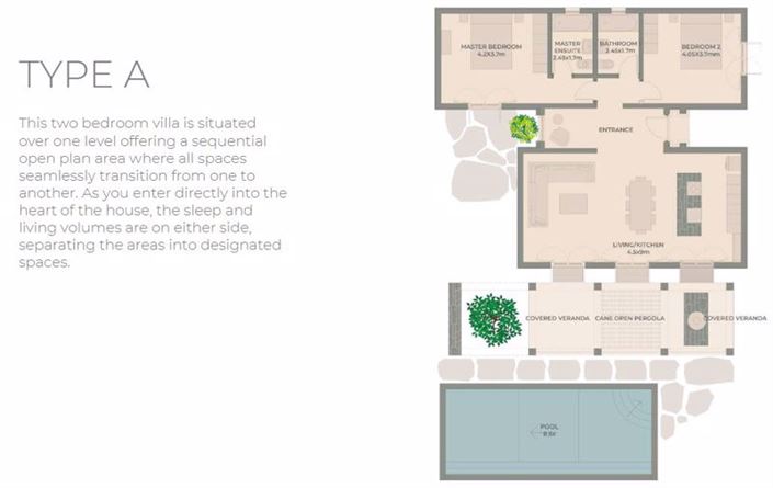 Image No.11-Bungalow de 2 chambres à vendre à Polis