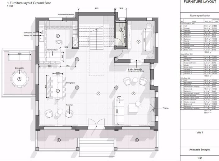 Image No.25-Villa de 5 chambres à vendre à Zygi