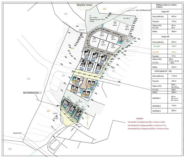 Image No.8-Maison de 3 chambres à vendre à Geroskipou