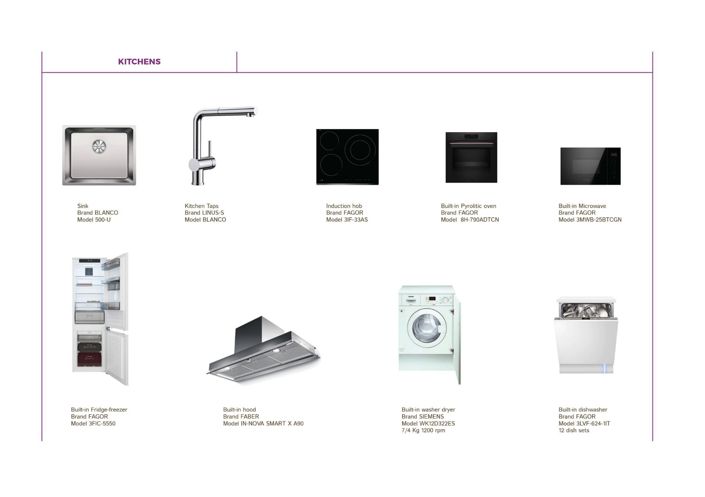 Image No.9-3 Bed Villa for sale