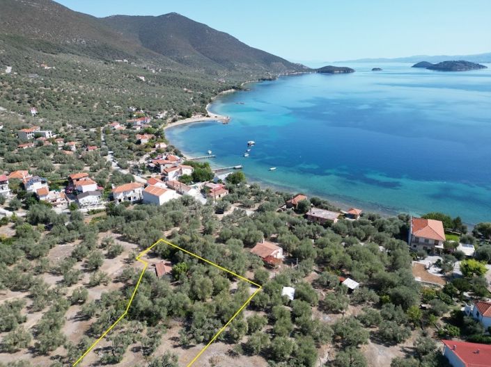 Image No.2-1 Bed Property for sale