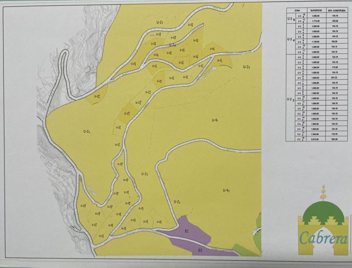 Image No.2-Propriété à vendre à Turre