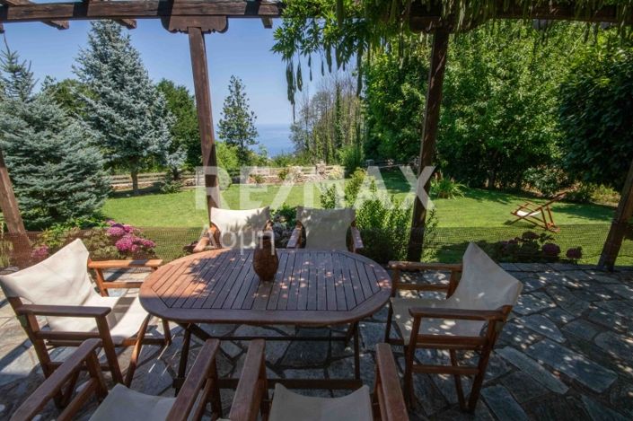 Image No.4-4 Bed Property for sale