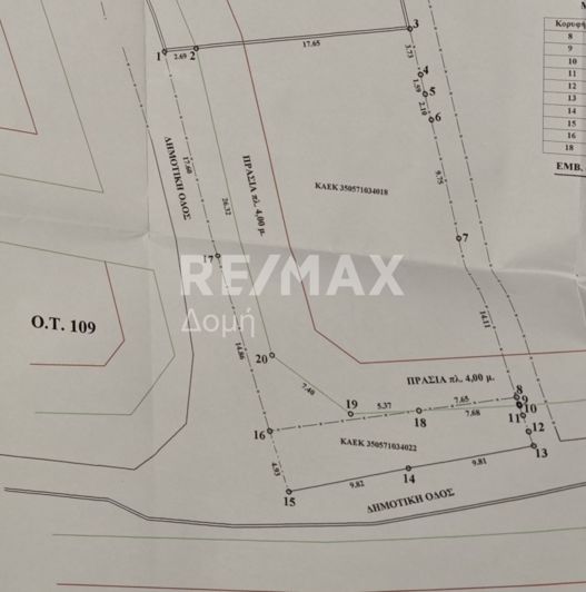 Image No.2-Terre à vendre à Agios Georgios 