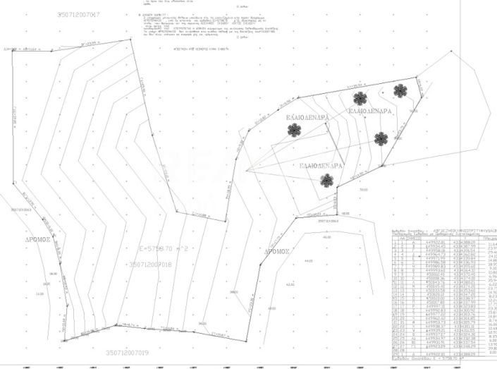 Image No.2-Propriété à vendre à Skiathos