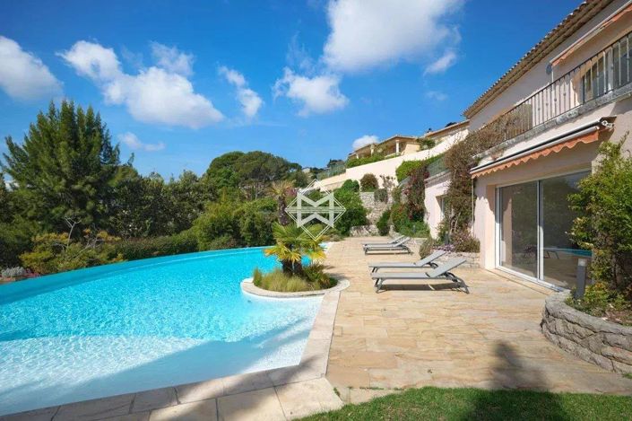 Image No.5-5 Bed House for sale