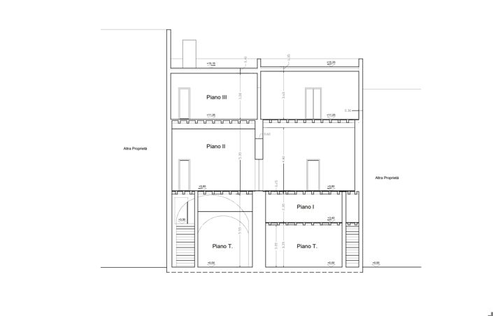 Image No.7-Masseria à vendre à Monopoli