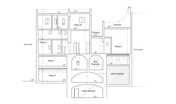 Image No.8-Masseria à vendre à Monopoli