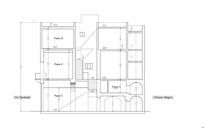 Image No.9-Masseria à vendre à Monopoli
