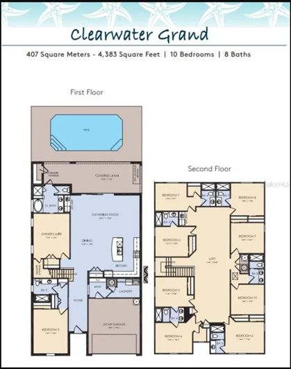 Image No.49-Propriété de 10 chambres à vendre à Davenport