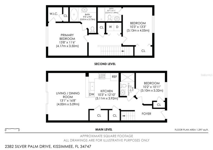 Image No.17-Maison de ville de 3 chambres à vendre à Kissimmee