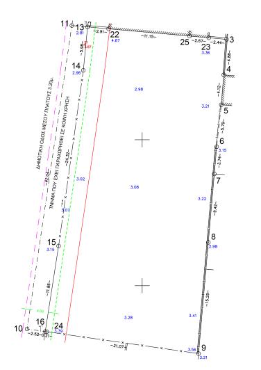 Image No.5-Terrain à vendre à Crète