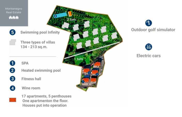 Image No.15-Appartement de 3 chambres à vendre à Ðenovici