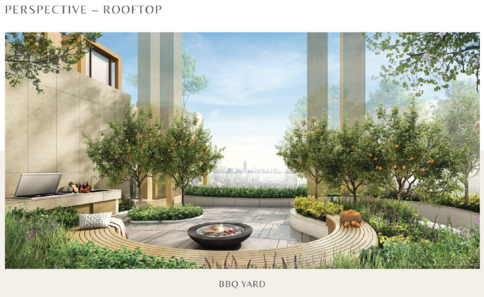 Image No.15-Penthouse de 4 chambres à vendre à Bangkok