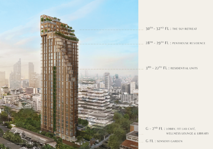 Image No.2-Penthouse de 4 chambres à vendre à Bangkok