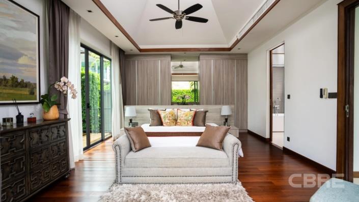 Image No.21-Villa de 2 chambres à vendre à Cherng Talay