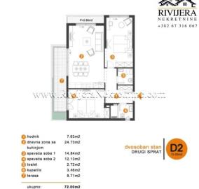 prodaja_Sale_Rivijera_Nekretnine_oglasi_Ads_Boka_bay_Boka_Kotorska-6-600x570