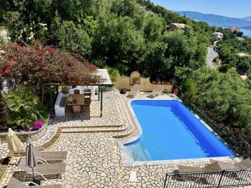 Nissaki-Villa-Panoramic-View