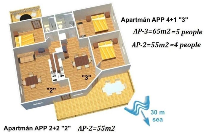 Image No.24-Propriété de 10 chambres à vendre à Rogoznica