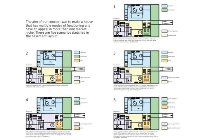 Image No.8-5 Bed Property for sale