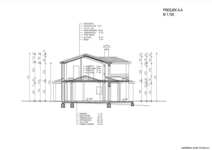 Image No.10-Propriété de 4 chambres à vendre à Višnjan